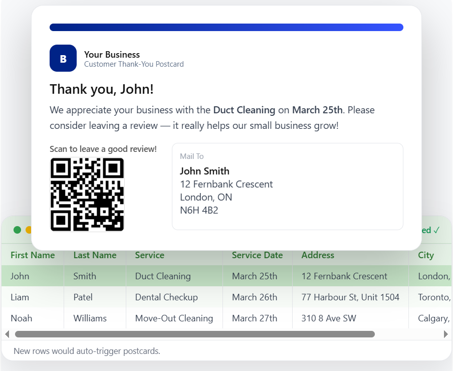 Automated Mailing Mobile Preview